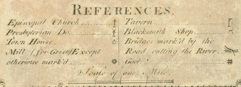 Colles-reference_icons